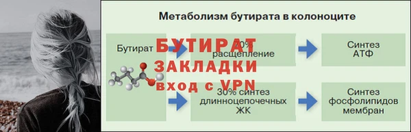трава Заволжье